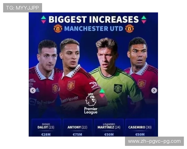 英超球队身价排名及其对比赛的影响